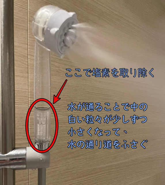 トルネードスティック交換する理由 (1).jpg